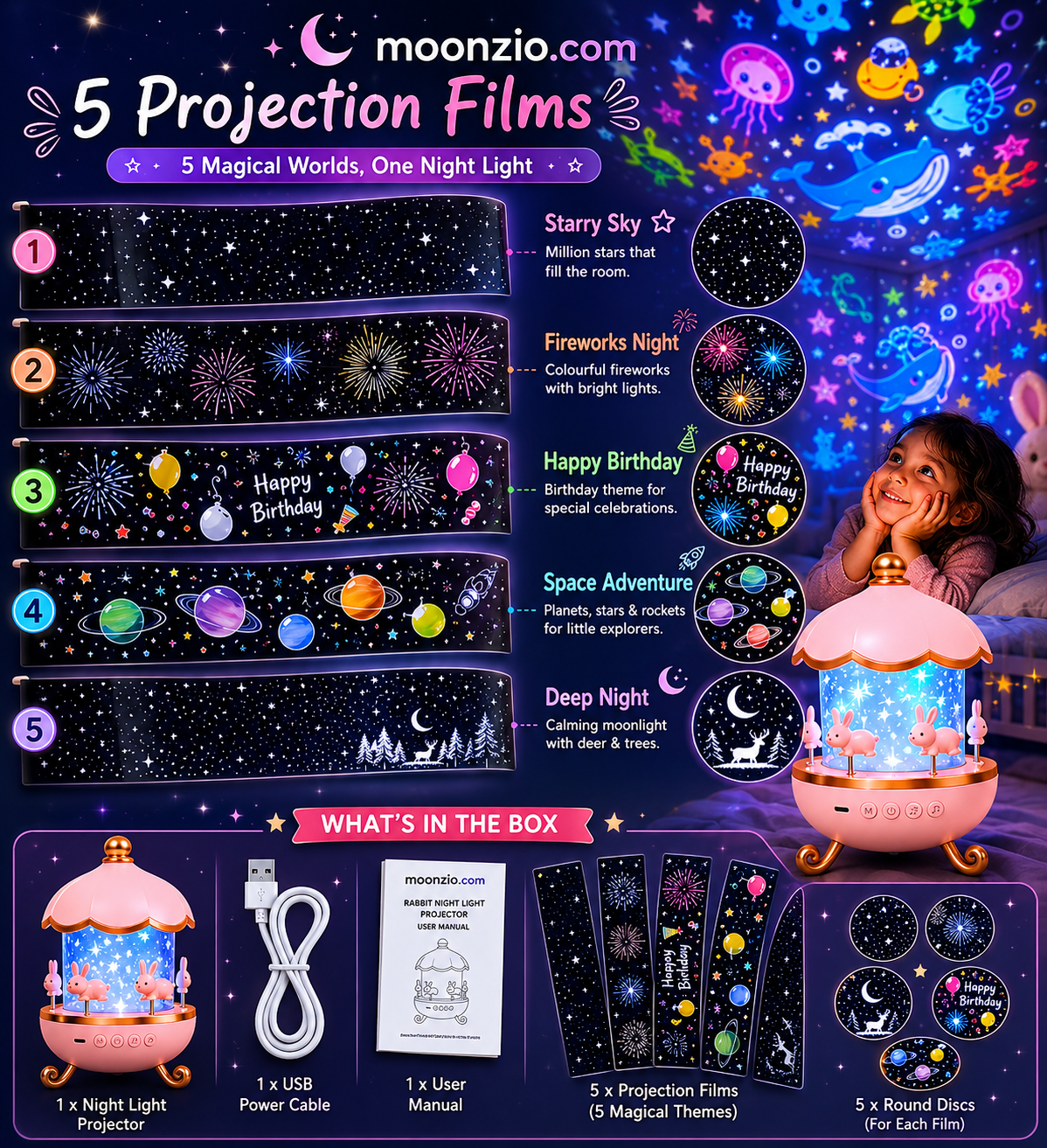 Moonzio™ Bunny Projector Lamp